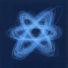Blue Album / Orbital (2004)